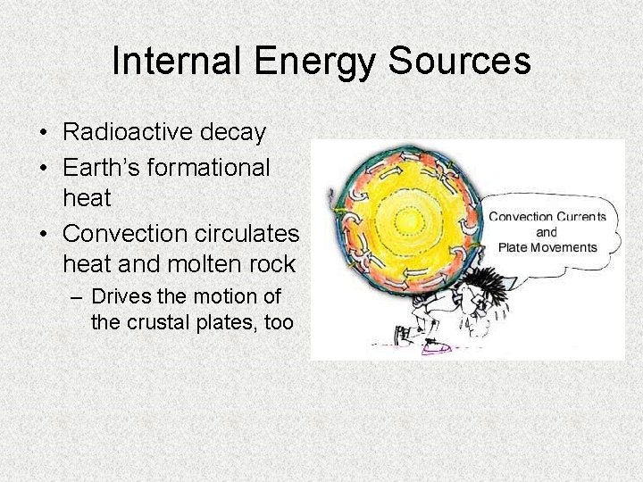 Internal Energy Sources • Radioactive decay • Earth’s formational heat • Convection circulates heat