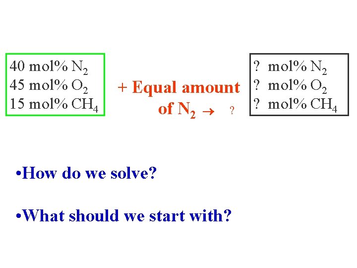 40 mol% N 2 45 mol% O 2 15 mol% CH 4 ? mol%