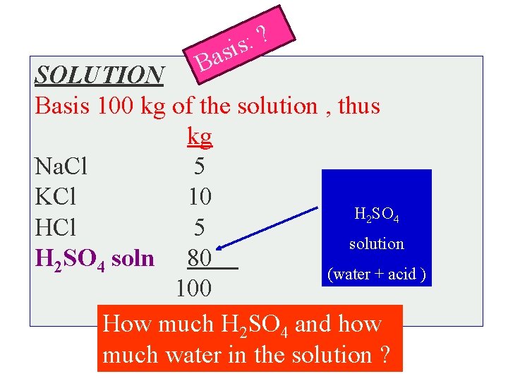 Ba ? : sis SOLUTION Basis 100 kg of the solution , thus kg