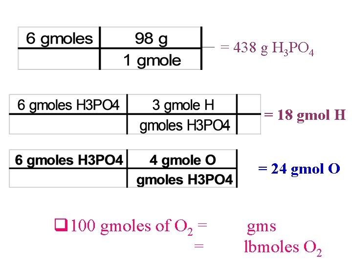 = 438 g H 3 PO 4 = 18 gmol H = 24 gmol