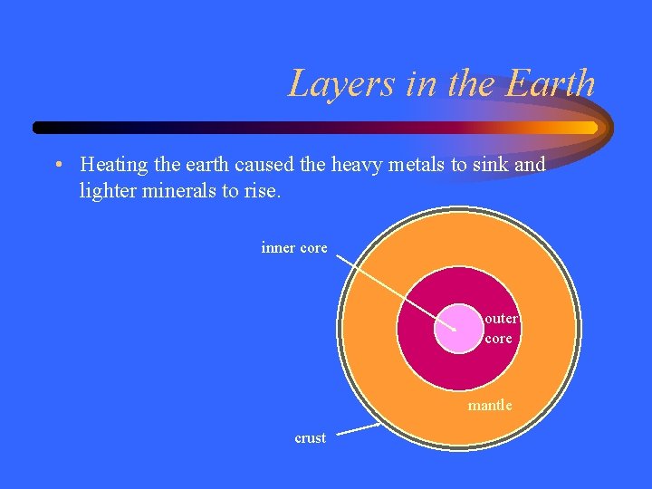 Layers in the Earth • Heating the earth caused the heavy metals to sink