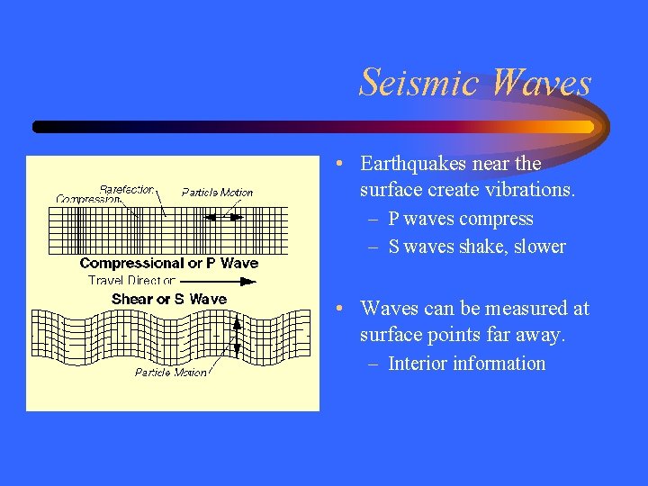 Seismic Waves • Earthquakes near the surface create vibrations. – P waves compress –
