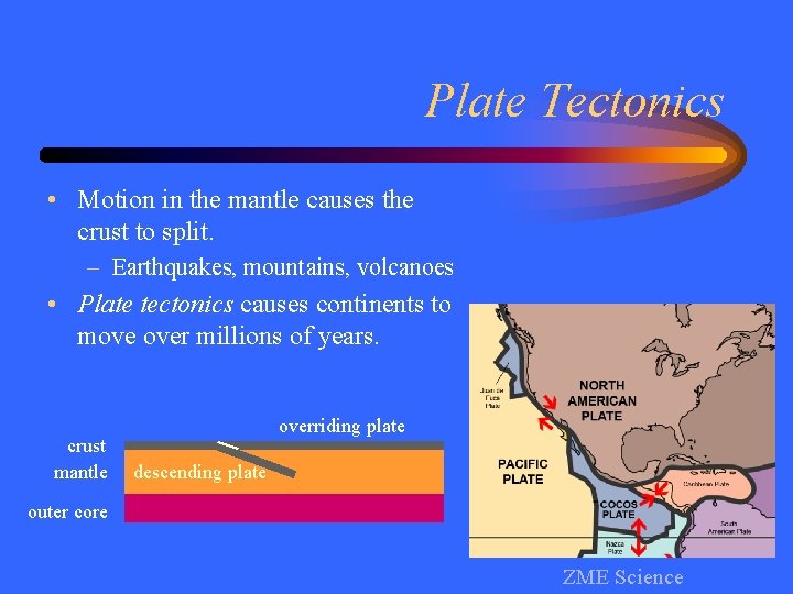 Plate Tectonics • Motion in the mantle causes the crust to split. – Earthquakes,