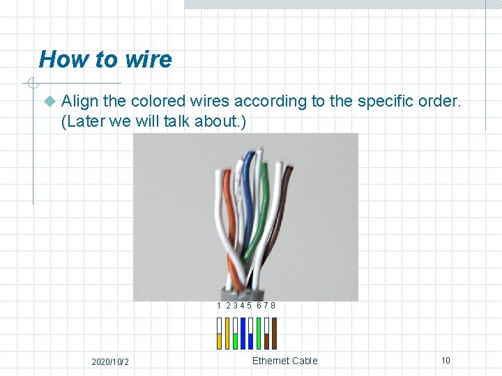 How to wire u Align the colored wires according to the specific order. (Later