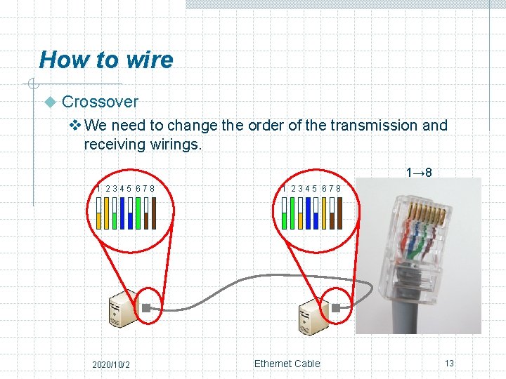 How to wire u Crossover v We need to change the order of the