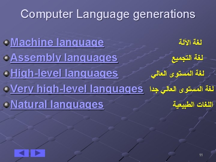 Computer Language generations Machine language Assembly languages High-level languages Very high-level languages Natural languages