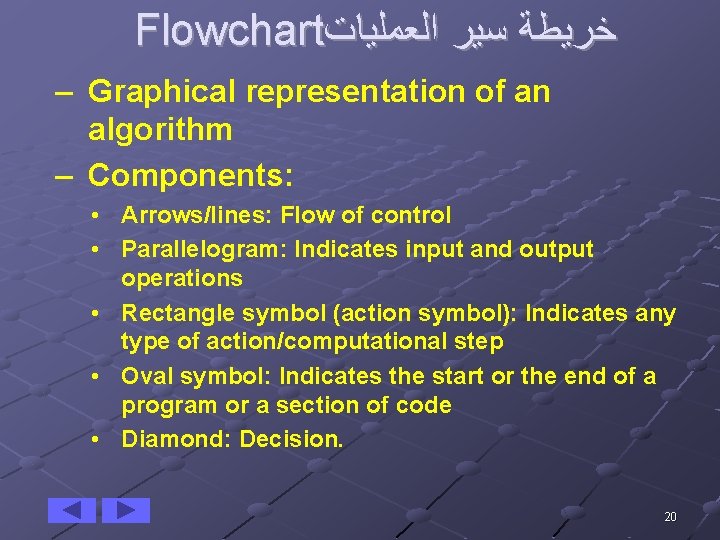 Flowchart ﺧﺮﻳﻄﺔ ﺳﻴﺮ ﺍﻟﻌﻤﻠﻴﺎﺕ – Graphical representation of an algorithm – Components: • Arrows/lines: