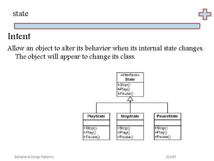 state Intent Allow an object to alter its behavior when its internal state changes.