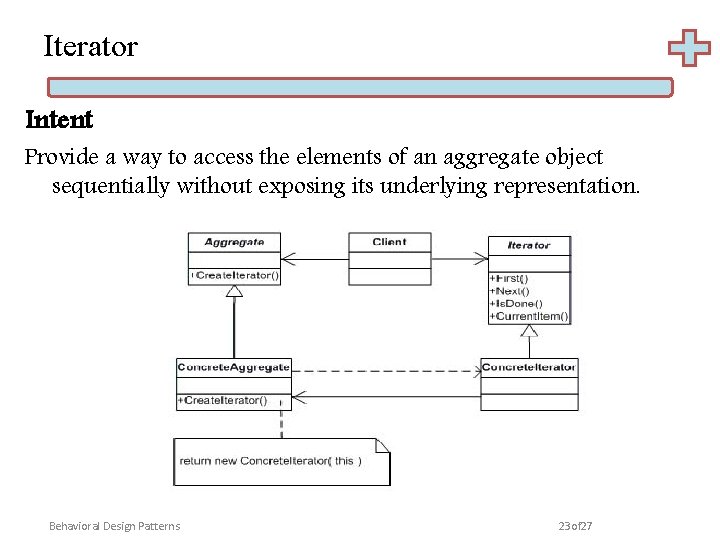 Iterator Intent Provide a way to access the elements of an aggregate object sequentially