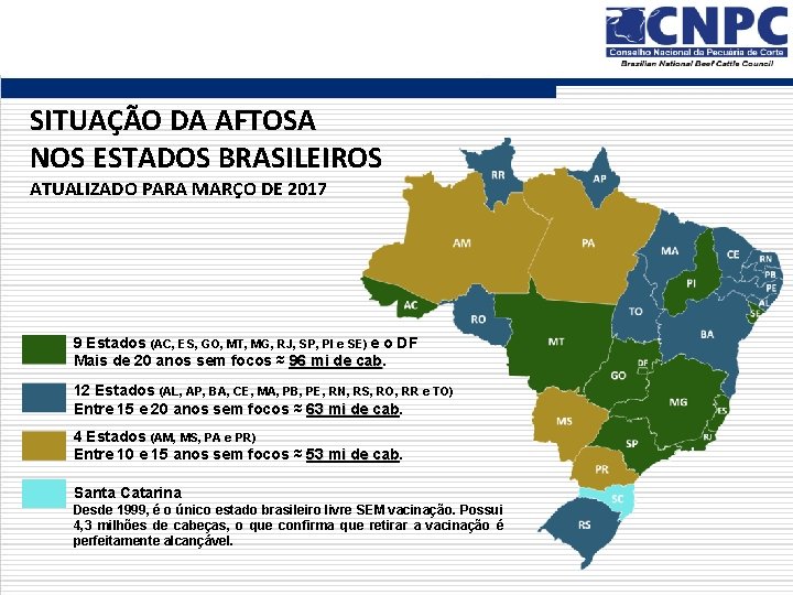 SITUAÇÃO DA AFTOSA NOS ESTADOS BRASILEIROS ATUALIZADO PARA MARÇO DE 2017 9 Estados (AC,