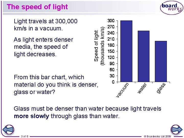 The speed of light Light travels at 300, 000 km/s in a vacuum. As