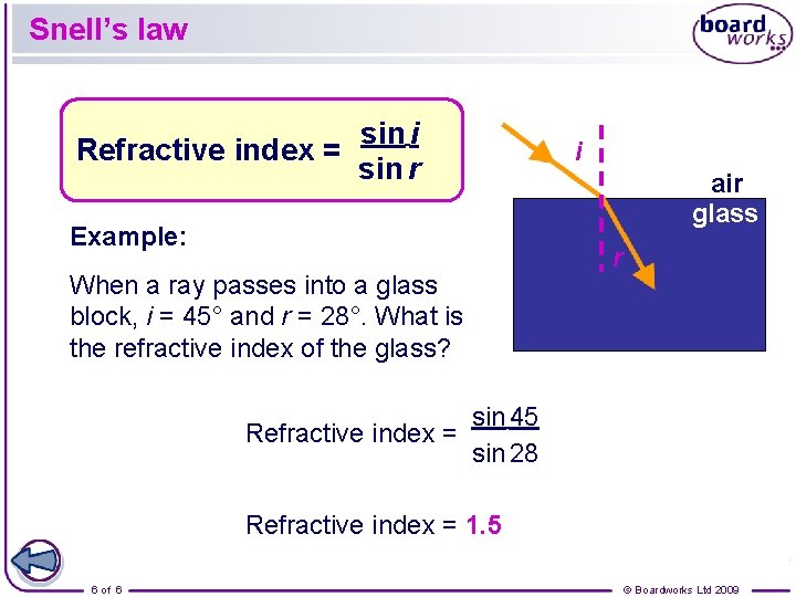 Snell’s law sin i Refractive index = sin r i air glass Example: r