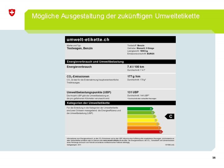 Mögliche Ausgestaltung der zukünftigen Umweltetikette 38 