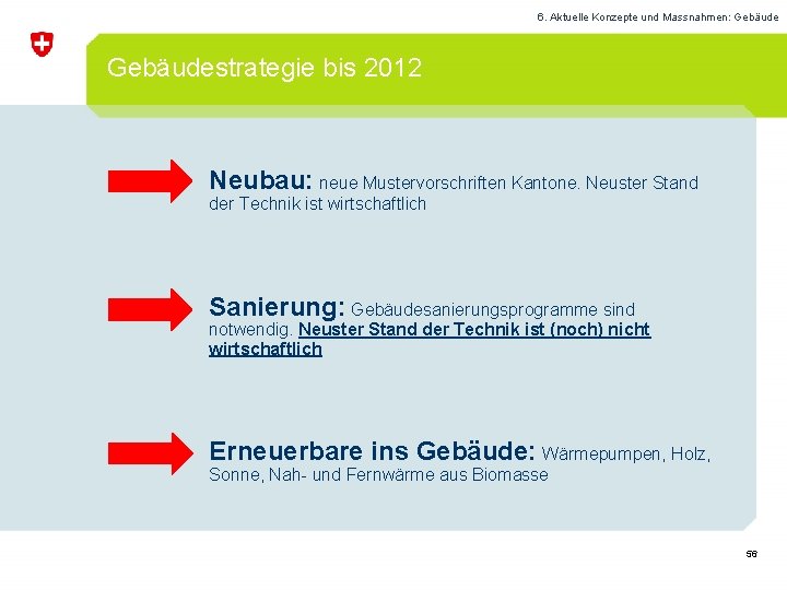 6. Aktuelle Konzepte und Massnahmen: Gebäudestrategie bis 2012 Neubau: neue Mustervorschriften Kantone. Neuster Stand