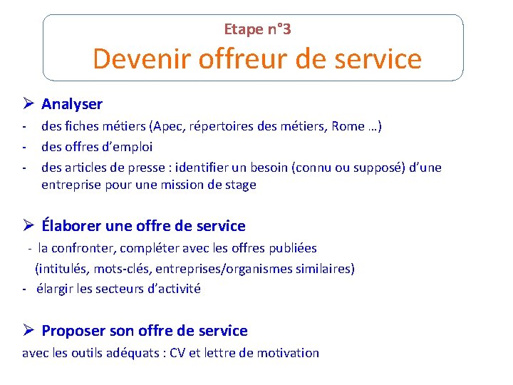 Etape n° 3 Devenir offreur de service Ø Analyser - des fiches métiers (Apec,