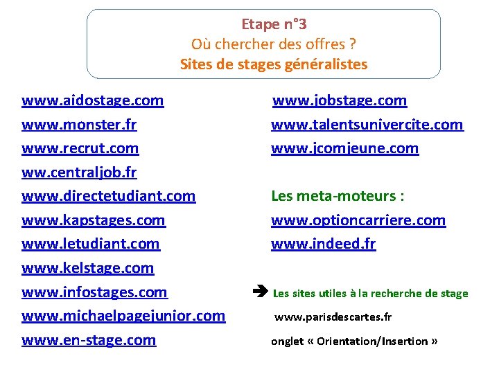 Etape n° 3 Où cher des offres ? Sites de stages généralistes www. aidostage.