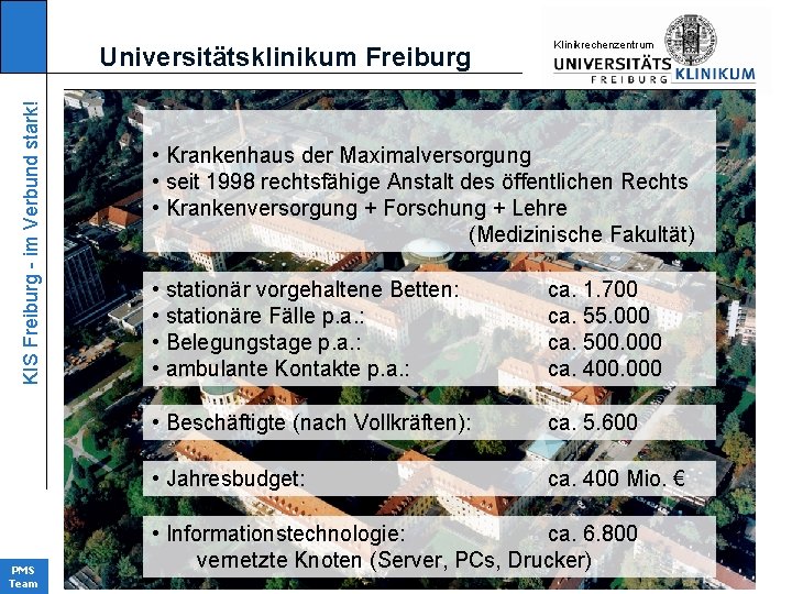 KIS Freiburg - im Verbund stark! Universitätsklinikum Freiburg PMS Team KIinikrechenzentrum • Krankenhaus der