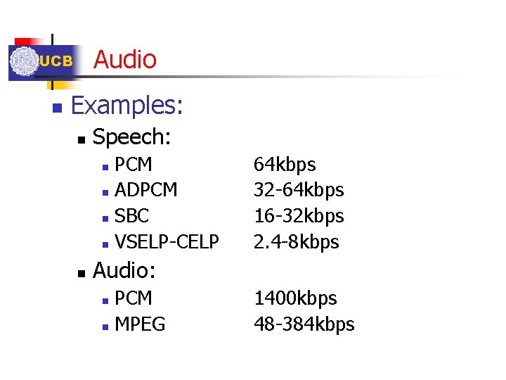 Audio UCB n Examples: n Speech: PCM n ADPCM n SBC n VSELP-CELP n Audio UCB n Examples: n Speech: PCM n ADPCM n SBC n VSELP-CELP n