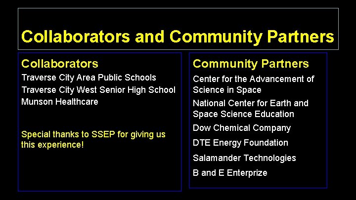Collaborators and Community Partners Collaborators Community Partners Traverse City Area Public Schools Traverse City