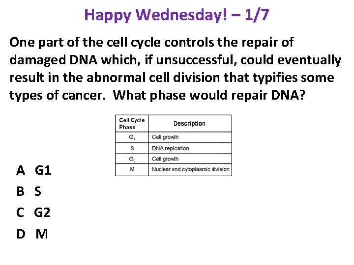 Happy Wednesday! – 1/7 One part of the cell cycle controls the repair of