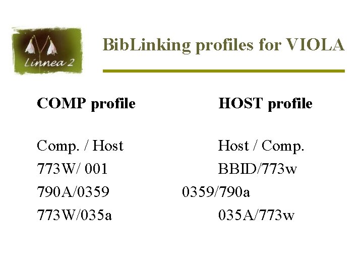 Bib. Linking profiles for VIOLA COMP profile Comp. / Host 773 W/ 001 790