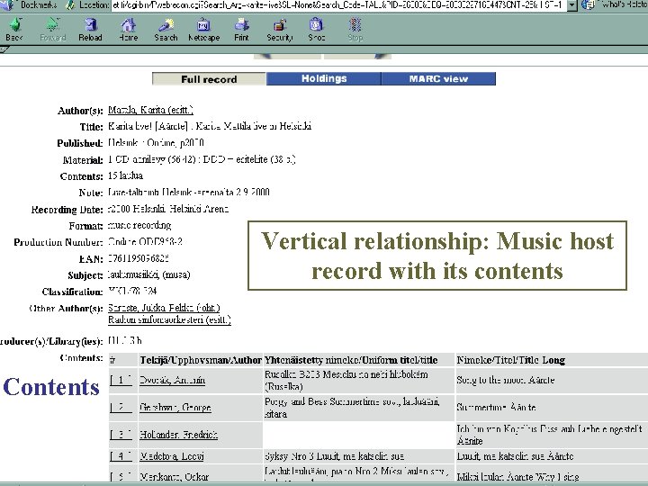Vertical relationship: Music host record with its contents Contents 