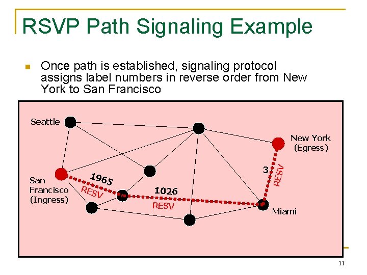 RSVP Path Signaling Example n Once path is established, signaling protocol assigns label numbers