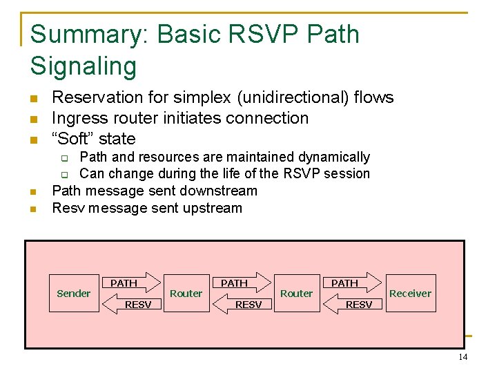 Summary: Basic RSVP Path Signaling n n n Reservation for simplex (unidirectional) flows Ingress