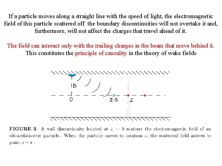 If a particle moves along a straight line with the speed of light, the