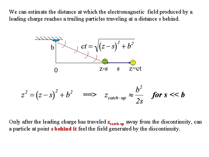 We can estimate the distance at which the electromagnetic field produced by a leading