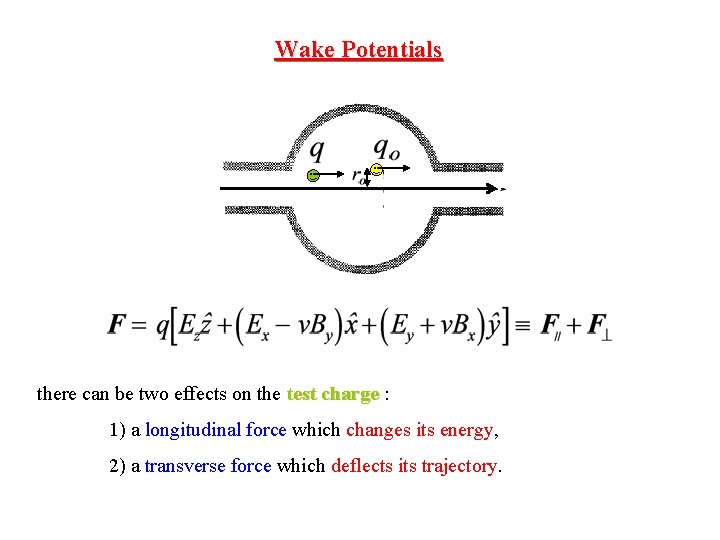 Wake Potentials there can be two effects on the test charge : 1) a