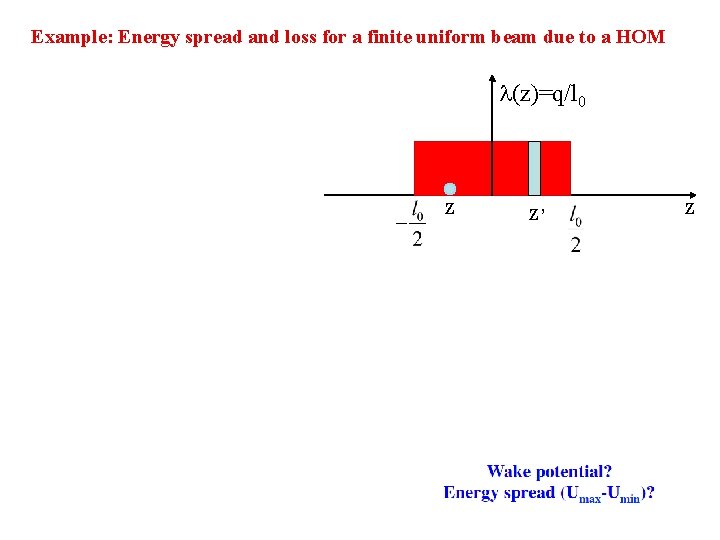 Example: Energy spread and loss for a finite uniform beam due to a HOM