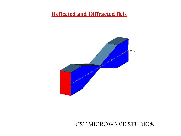 Reflected and Diffracted fiels CST MICROWAVE STUDIO® 