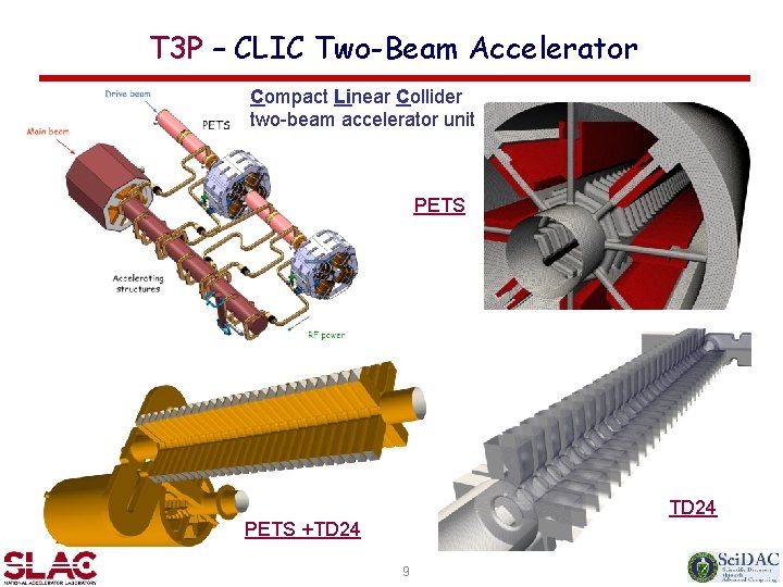 T 3 P – CLIC Two-Beam Accelerator Compact Linear Collider two-beam accelerator unit PETS