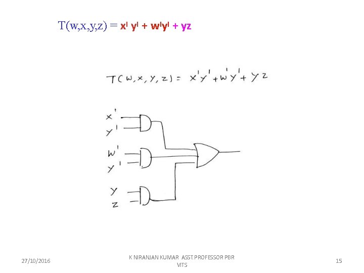 T(w, x, y, z) = x. I y. I + w. Iy. I +
