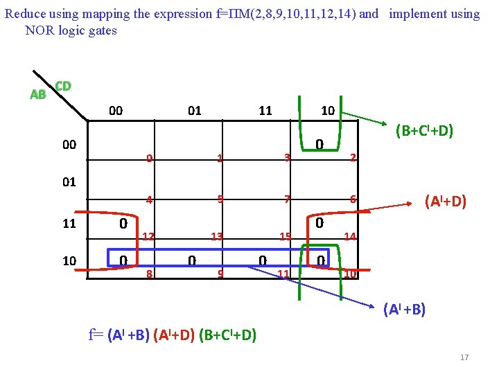 Reduce using mapping the expression f=ΠM(2, 8, 9, 10, 11, 12, 14) and implement