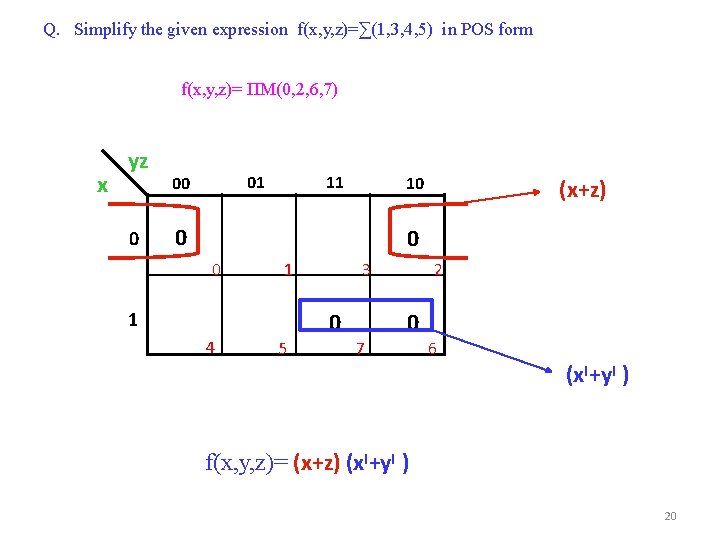 Q. Simplify the given expression f(x, y, z)=∑(1, 3, 4, 5) in POS form