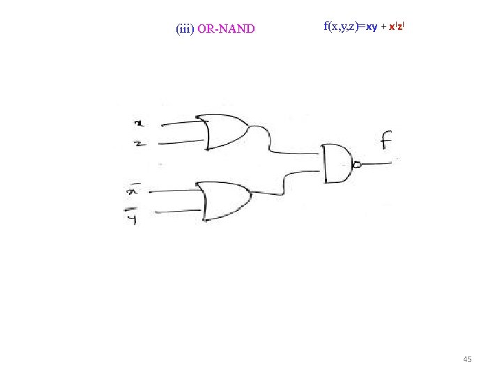 (iii) OR-NAND f(x, y, z)=xy + x. Iz. I 45 