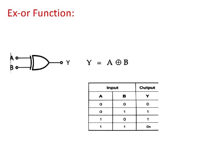 Ex-or Function: 