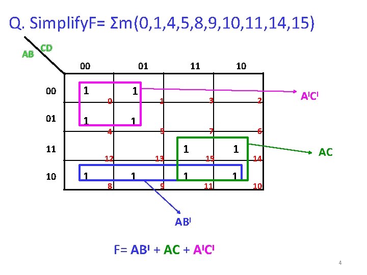  Q. Simplify. F= Σm(0, 1, 4, 5, 8, 9, 10, 11, 14, 15)