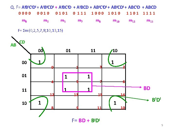 Q. F= AIBICIDI + AIBICDI + AIBCID + AIBCD + ABICIDI + ABICDI +