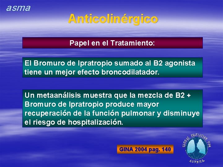 asma Anticolinérgico Papel en el Tratamiento: El Bromuro de Ipratropio sumado al B 2