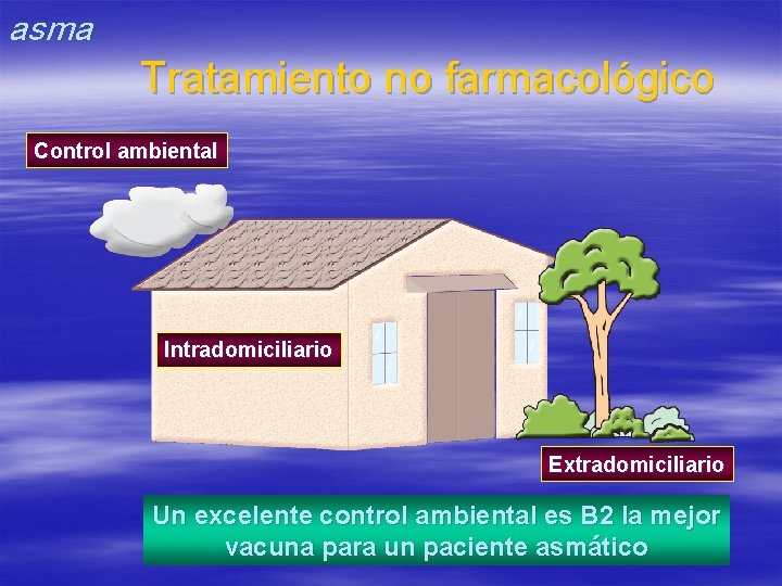 asma Tratamiento no farmacológico Control ambiental Intradomiciliario Extradomiciliario Un excelente control ambiental es B