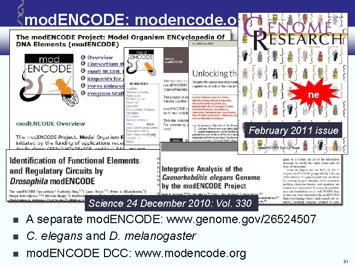 mod. ENCODE: modencode. org ne w February 2011 issue Science 24 December 2010: Vol. mod. ENCODE: modencode. org ne w February 2011 issue Science 24 December 2010: Vol.