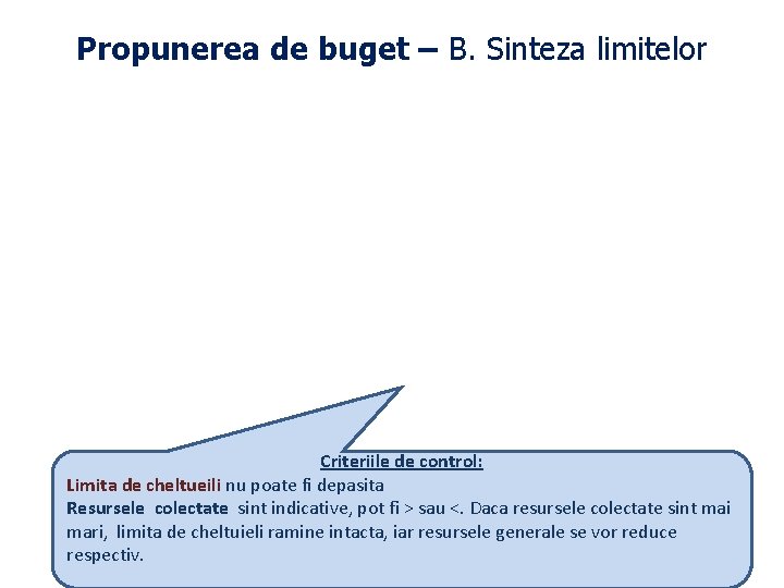 Propunerea de buget – B. Sinteza limitelor Criteriile de control: Limita de cheltueili nu