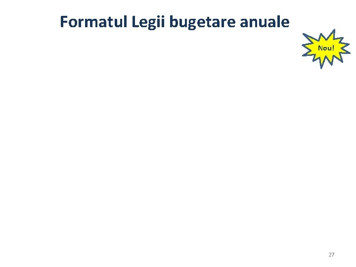 Formatul Legii bugetare anuale Nou! 27 