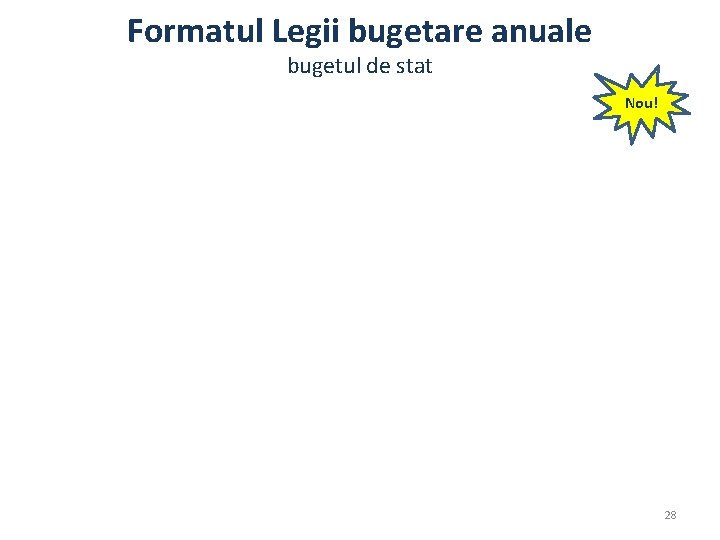 Formatul Legii bugetare anuale bugetul de stat Nou! 28 