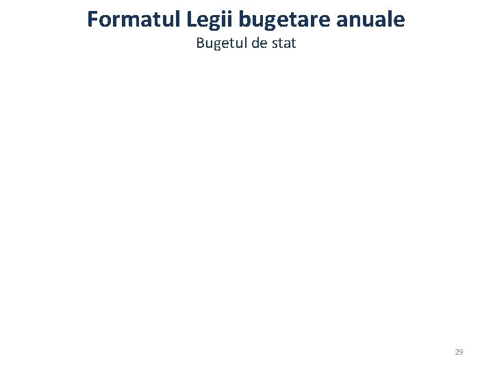 Formatul Legii bugetare anuale Bugetul de stat 29 