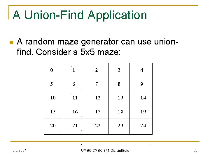 A Union-Find Application n A random maze generator can use unionfind. Consider a 5