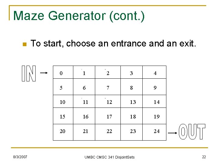 Maze Generator (cont. ) n 8/3/2007 To start, choose an entrance and an exit.